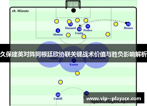 久保建英对阵阿根廷欧协联关键战术价值与胜负影响解析